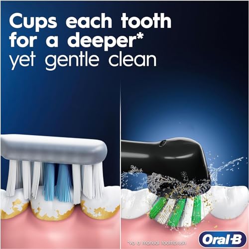 Oral-B Vitality Pro Electric Toothbrushes 1 Handle, 2 Toothbrush Heads, 3 Brushing Modes 2 Pin UK Plug - Made in Hungary