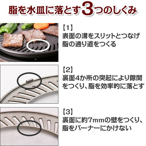 Iwatani Smokeless grilled meat Yakimaru - Made in Japan