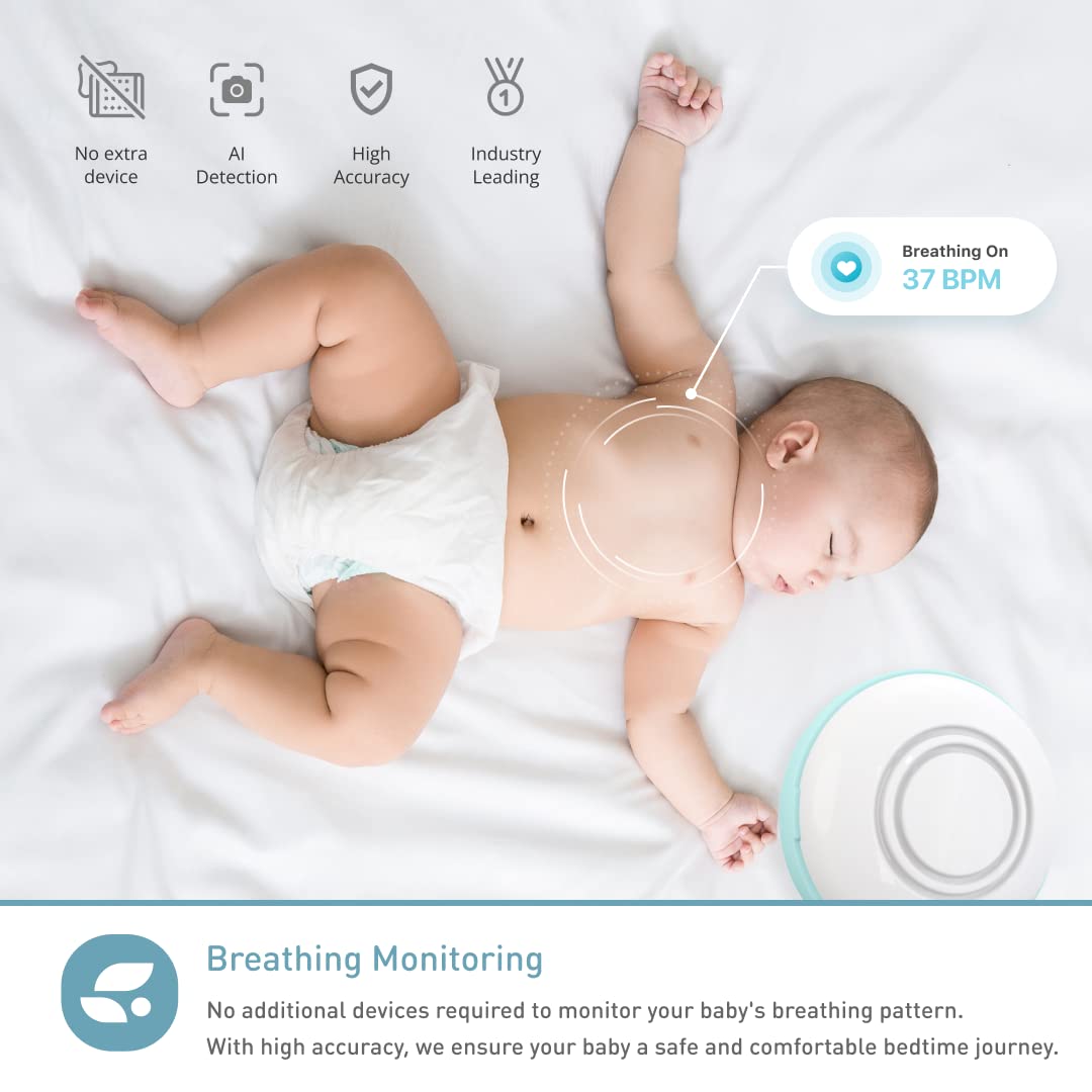 Lollipop Baby Monitor (Cotton Candy) - Made in Taiwan