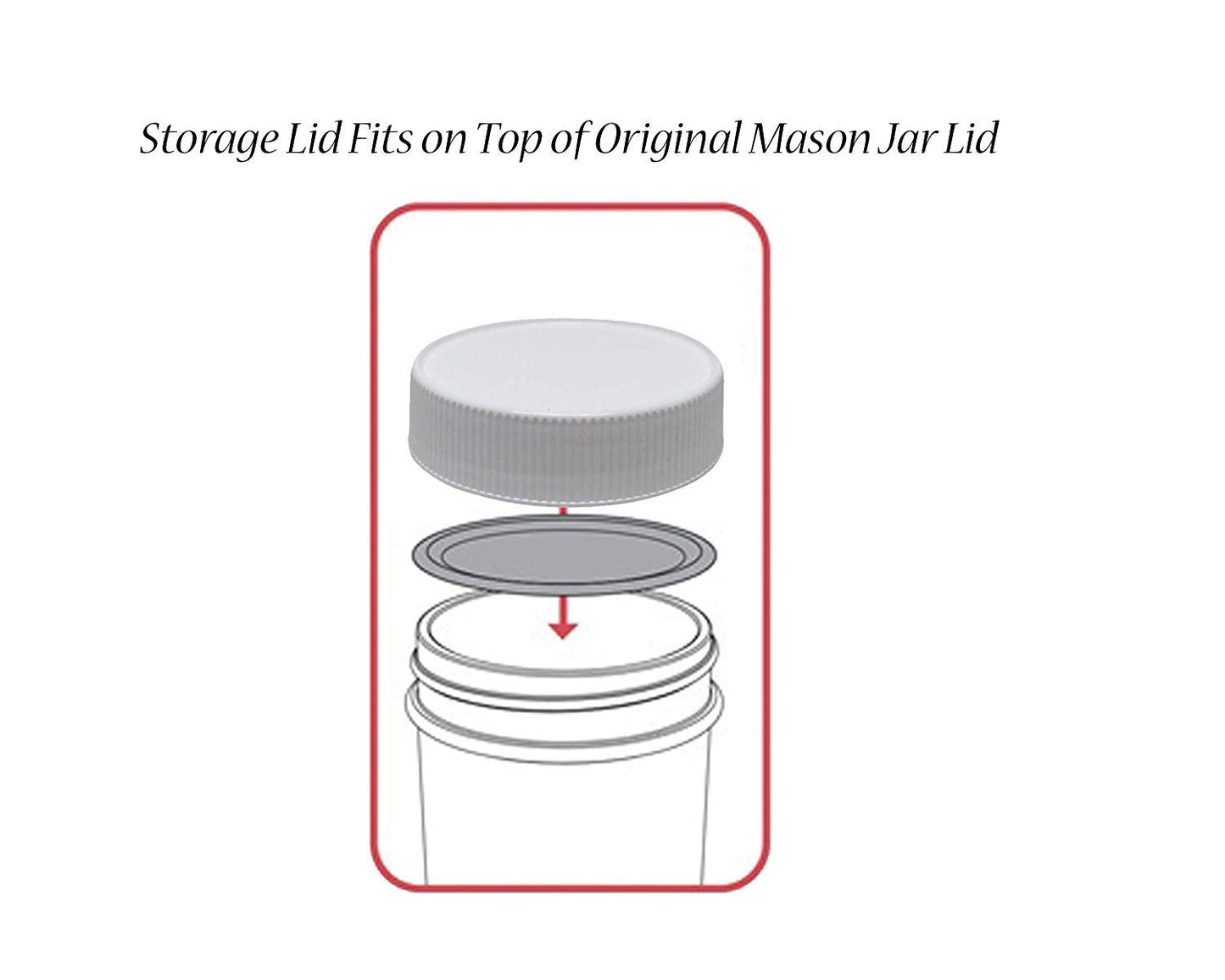 JARMING COLLECTIONS 24oz Glass Jars with Lids (Set of 2) - Made in USA