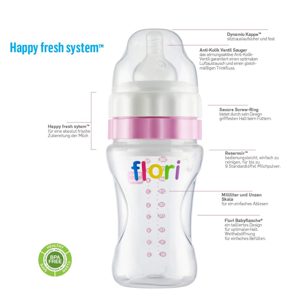 Flori 300 ml Baby Bottle with Anti-Colic Teat - Made in Germany