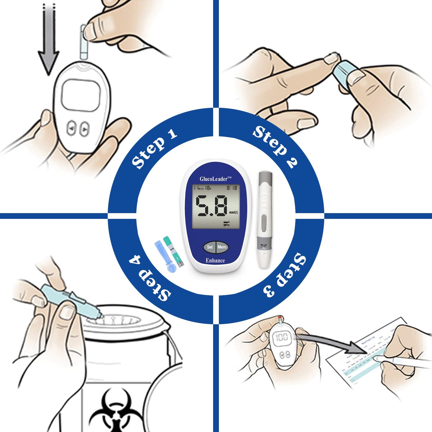 Glucoleader Enhance Blood Glucose Monitor with Test Strips and Lancets - Made in Taiwan