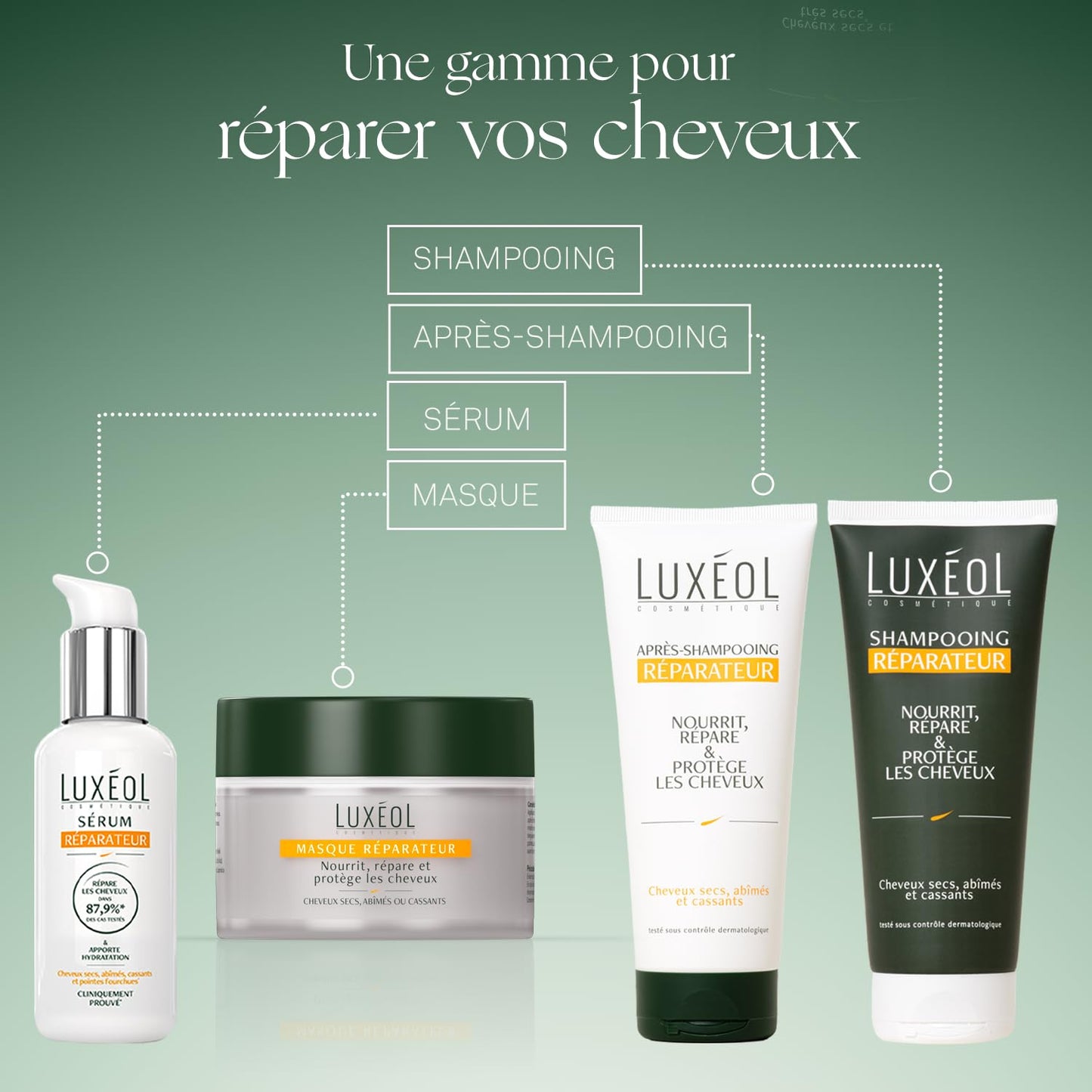 Luxéol Shampoo Nourishes, , Protects Hair Made in France 200 ml