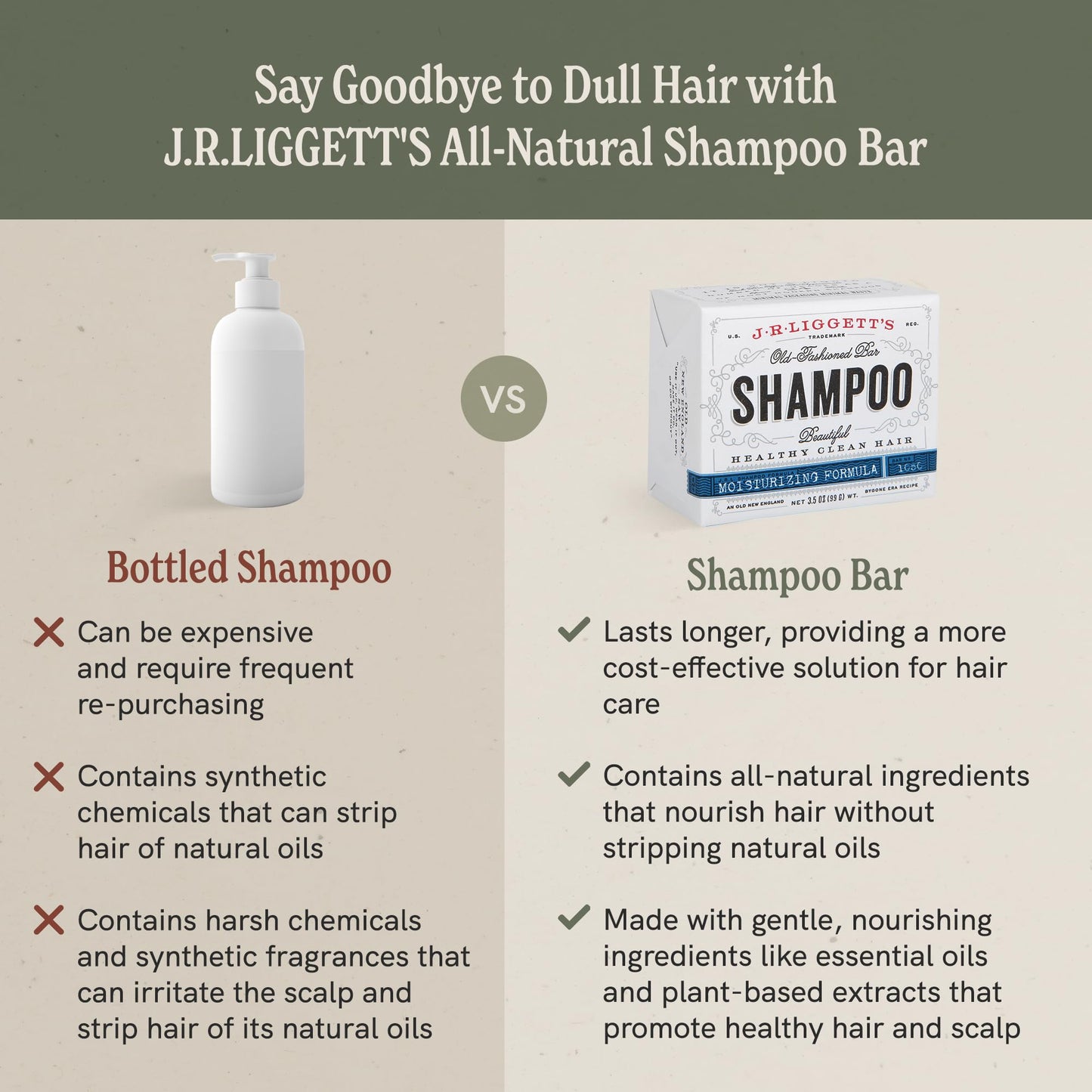 J.R. Liggett Bar Shampoo Moisturizing Hair Formula - Made in U.S.A.