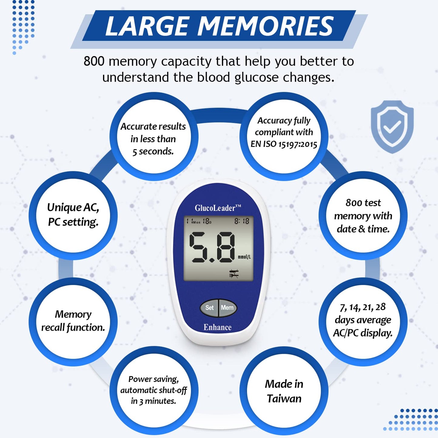 Glucoleader Enhance Blood Glucose Monitor with Test Strips and Lancets - Made in Taiwan