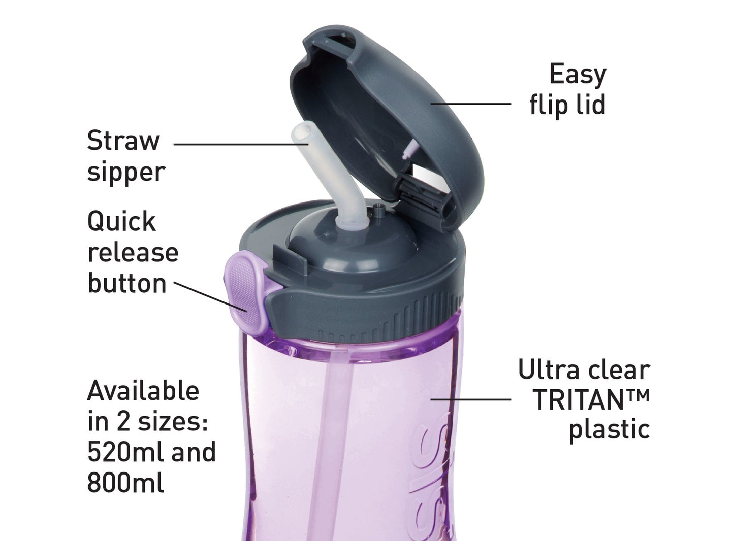 Sistema 800 ml Hydrate Quick Flip Water Bottle - Made in New Zealand