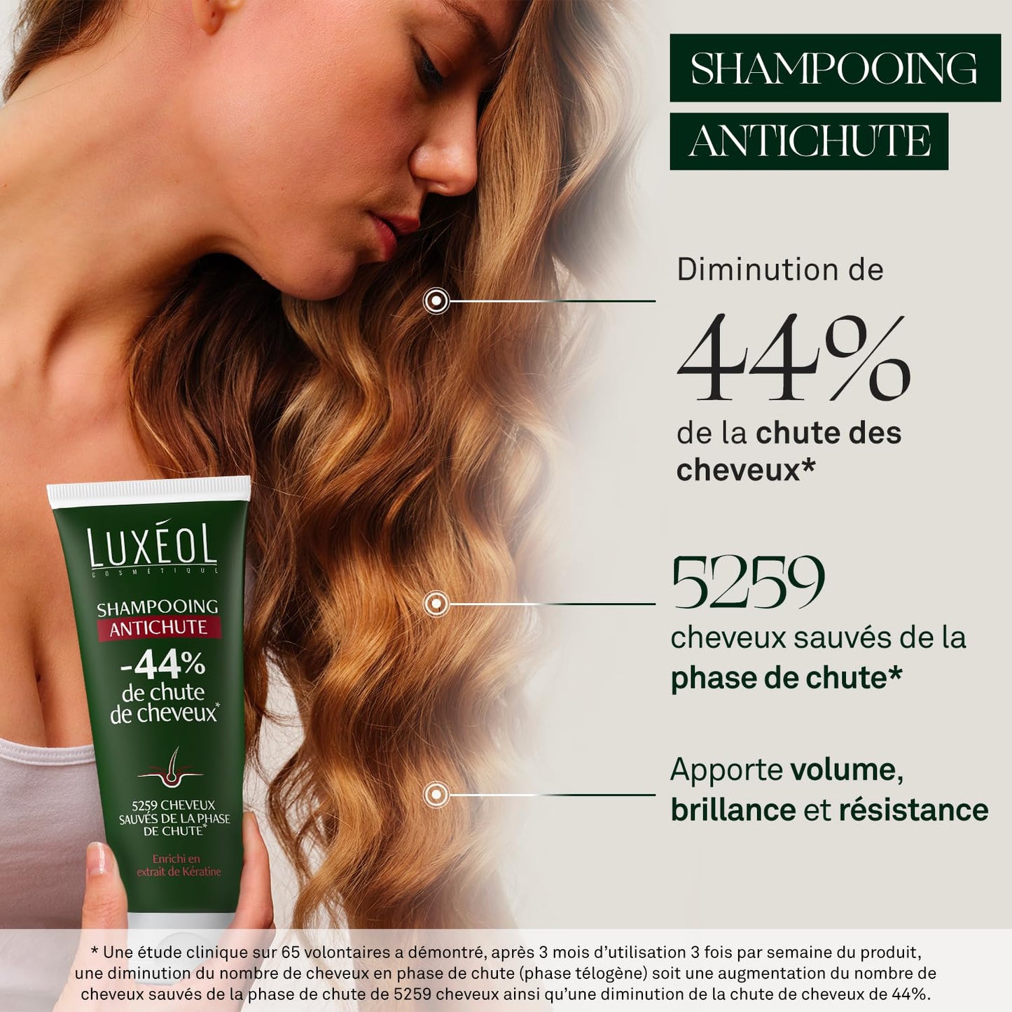 Luxéol Anti-Hair Loss Shampoo 200ml - Made in France