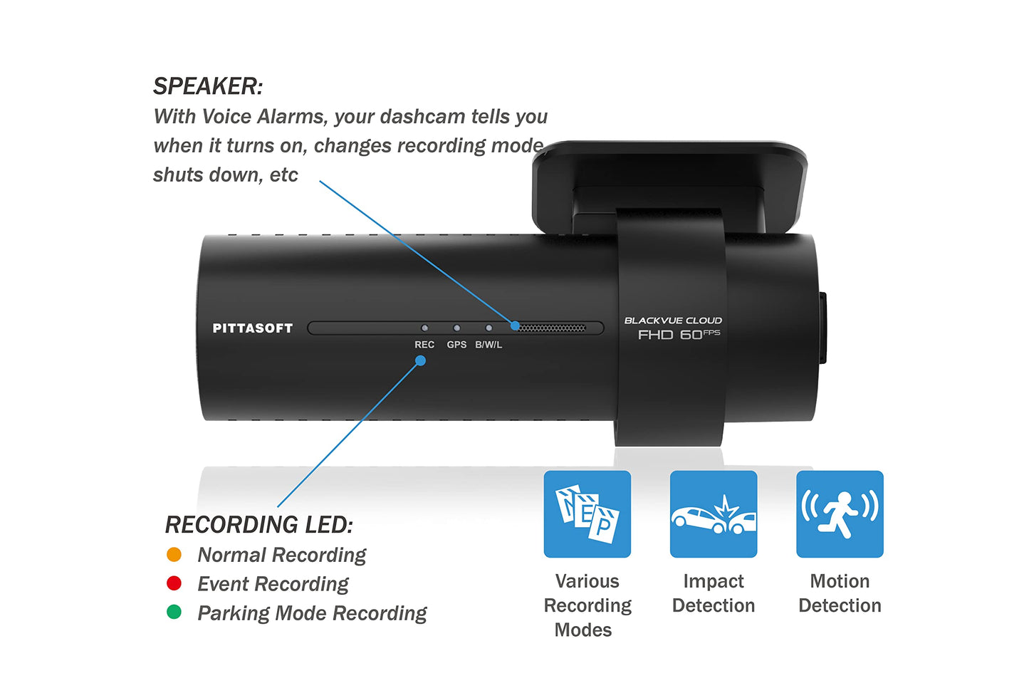 BlackVue DR770X-2CH (64 GB) UK Edition - Full HD Front/Rear Dash Cam with Smooth 60fps Video - Made in Korea