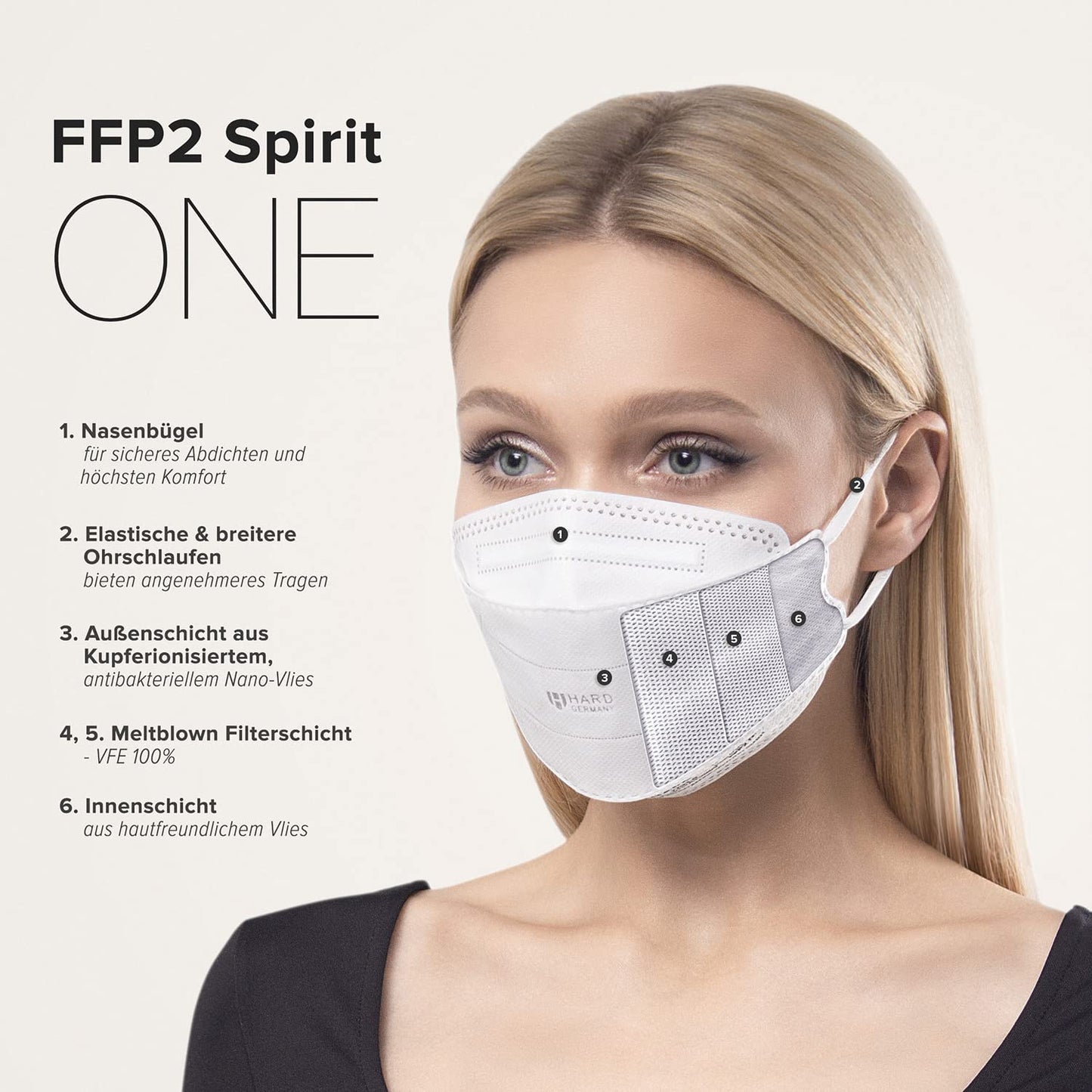 HARD FFP2 Face Masks 20 pcs 99.5% PFE - Made in Germany