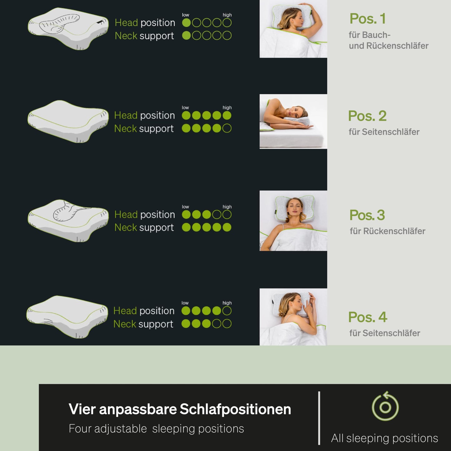 BLACKROLL Recovery Viscose Memory Foam Pillow - Made in Germany