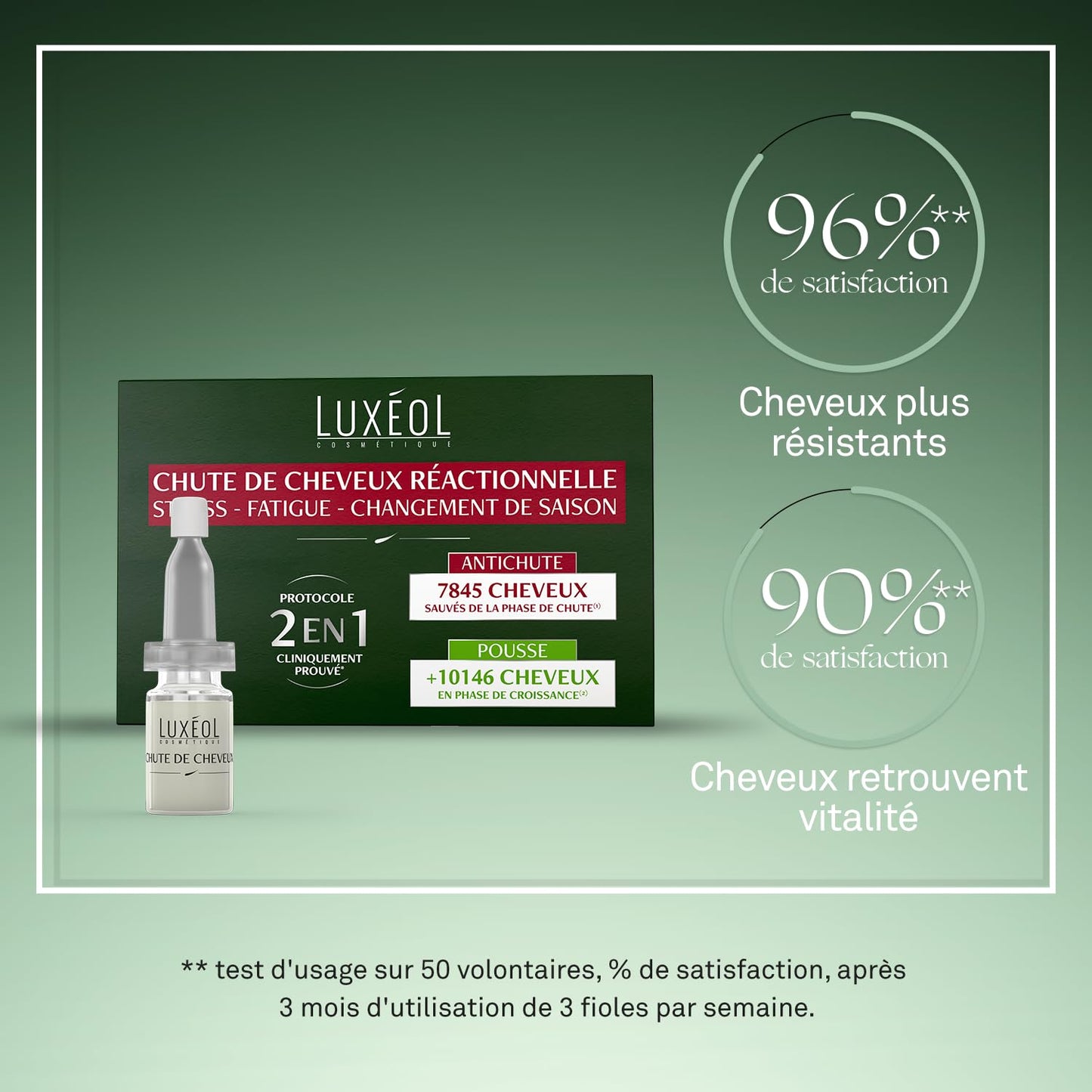 Luxéol Reactional Hair Loss 14 Phials - Made in France