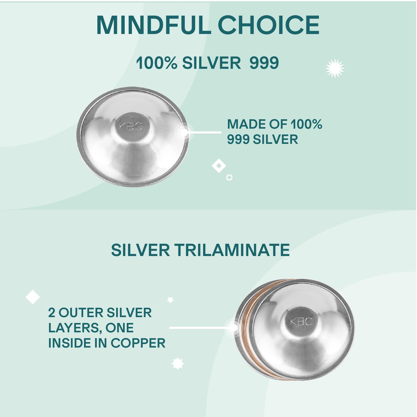 Koala Babycare Silver Nipple Shields for Breastfeeding (Nickel Free) - Made in Italy