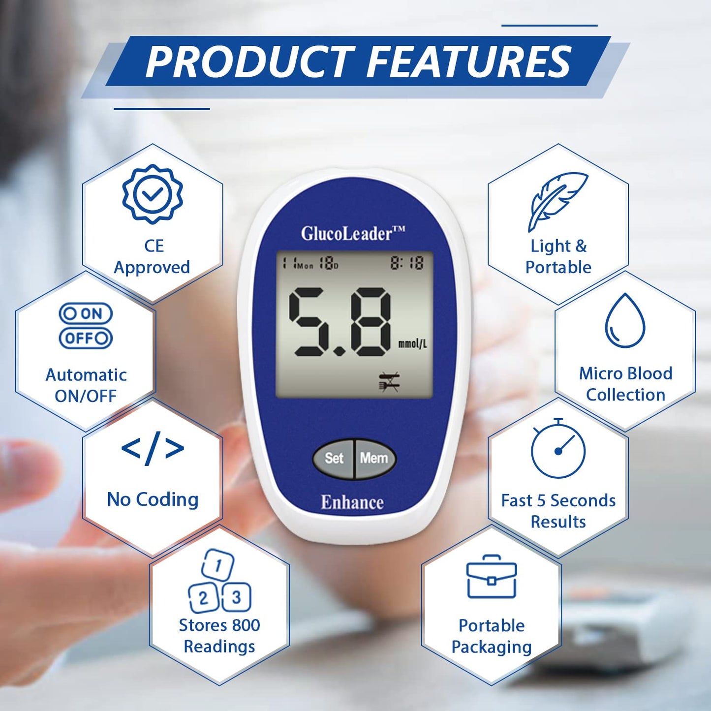 Glucoleader Enhance Blood Glucose Monitor with Test Strips and Lancets - Made in Taiwan