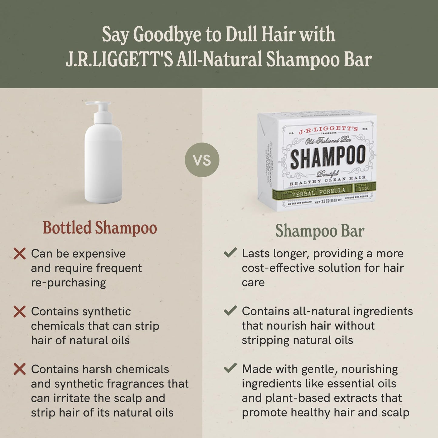 J.R. Liggett Bar Shampoo, Herbal Formula, 3.5 oz. - Made in U.S.A.