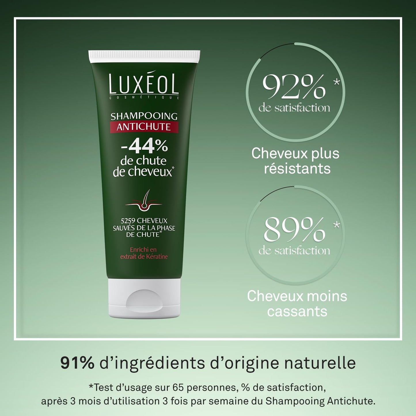 Luxéol Anti-Hair Loss Shampoo 200ml - Made in France