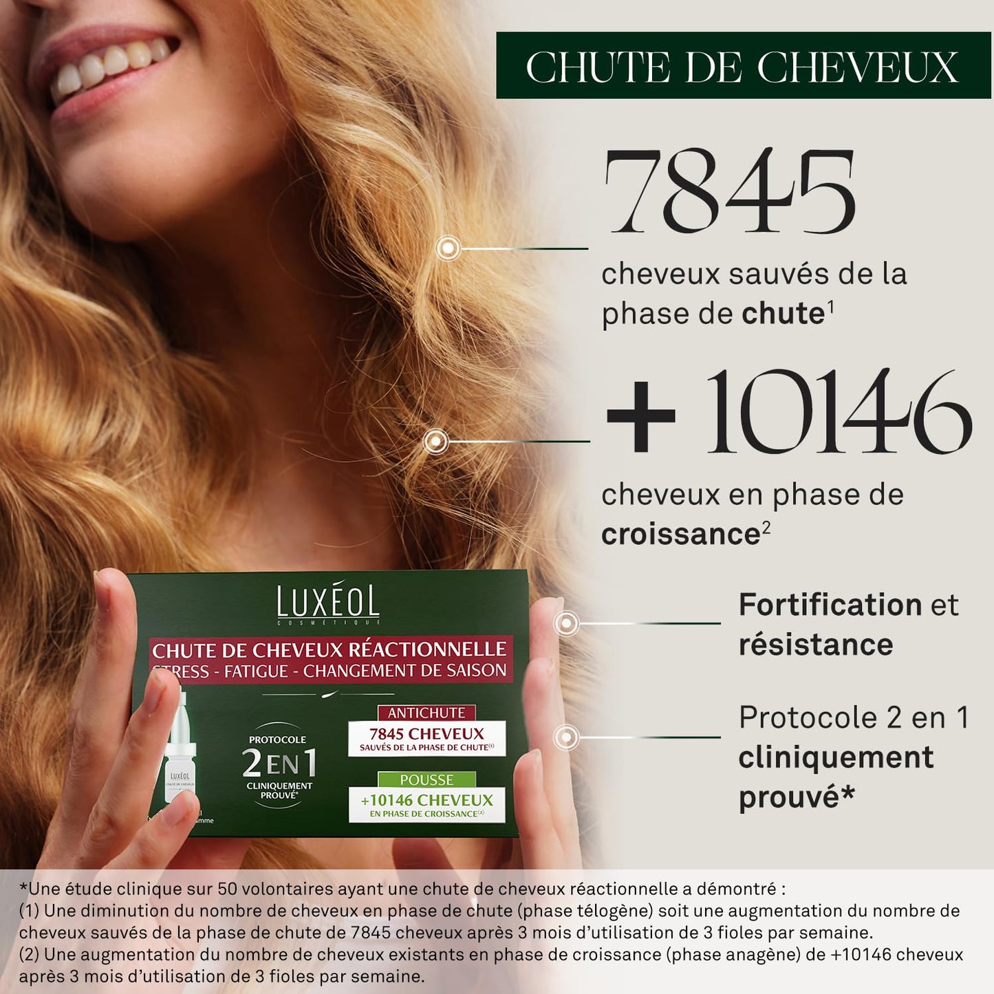 Luxéol Reactional Hair Loss 14 Phials - Made in France