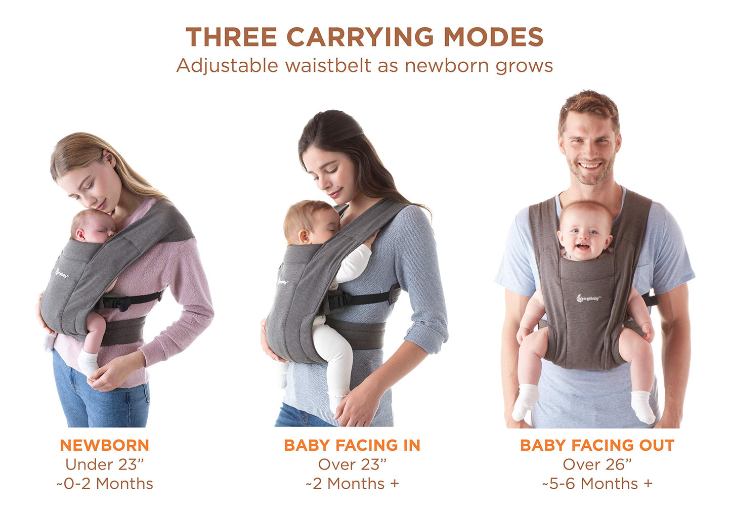 Ergobaby Embrace Baby Carrier for Newborns from Birth (Oxford Blue) - Made in Vietnam